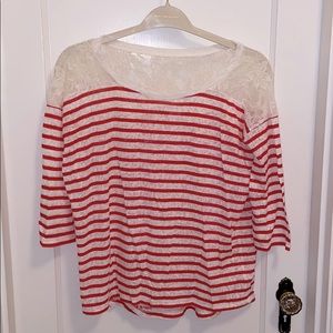 EXPRESS | Red & White Lace Shoulder Blouse
